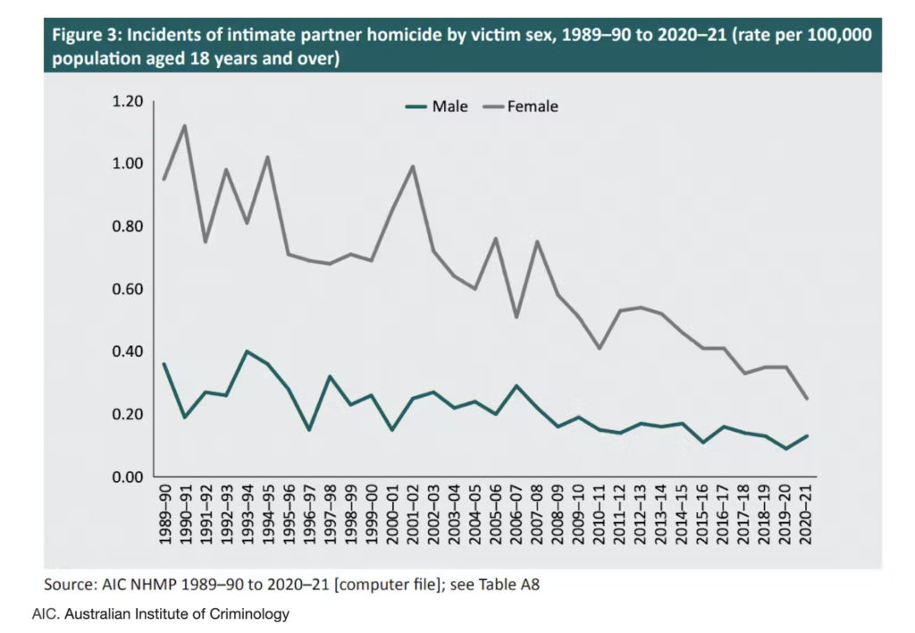 Screenshot 2023 11 21 at 6.28.04 pm 1